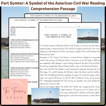 Preview of Fort Sumter: A Symbol of the American Civil War Reading Comprehension Passage
