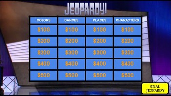 Fortnite Jeopardy Google Slides By Roombop Teachers Pay Teachers - fortnite jeopardy google slides