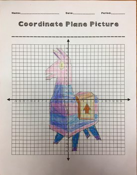 Preview of Fortnite Loot Llama - Coordinate Plane Picture