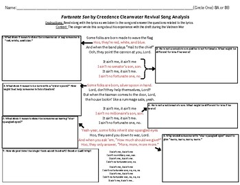 Preview of Fortunate Son by Creedence Clearwater Revival Song Analysis
