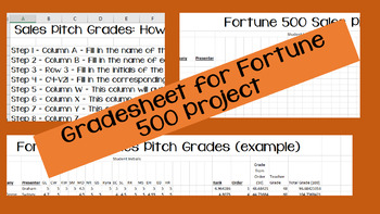 Preview of Banking and Finance Fortune 500 Project -Sales Pitch Gradesheet - AUTO GRADING!