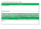 Forward Planning Document (Australian Curriculum)