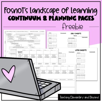 Preview of Fosnot's Number Sense Landscape of Learning Continuum and Planning Pages