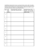 Fossil Data Recording Sheet - with FOSS Science