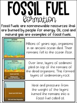 fossil fuels examples