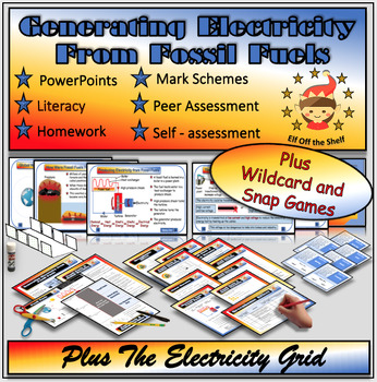 Preview of Fossil Fuel Formation & Generating Electricity From Them Lesson Plus Card Game