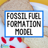 Fossil Fuel Formation Sandwich Model | Student Directions 