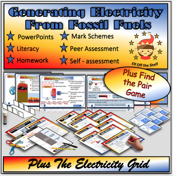 Preview of Fossil Fuel Formation and Generating Electricity Lesson Plus Find the Pair Game