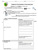 Fossil Lab - Student Worksheet / Lab write-up and observations