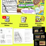 4-ESS1-1 | Fossils and Rock Layers Activity Bundle with Vi