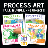 Fostering Creativity through Process Art: PreK-2 Art Curriculum