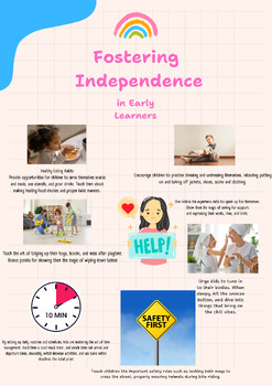 Preview of Fostering Independence Parent Flyer