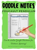 Foucault Pendulum Doodle Notes& Anchor Chart Poster (Earth