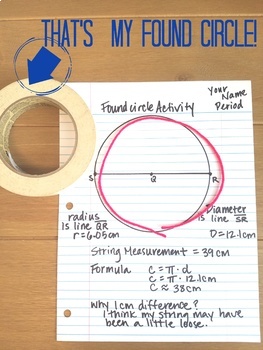 Preview of Found Circle Activity