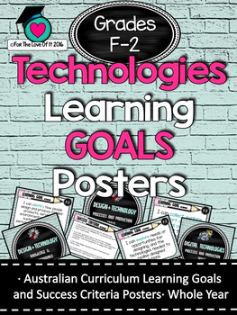 Preview of Foundation - 2 All Technologies  Learning Goals/success criteria posters. AC