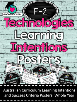 Preview of Foundation - 2 - Technologies  Learning INTENTIONS/success criteria posters. AC