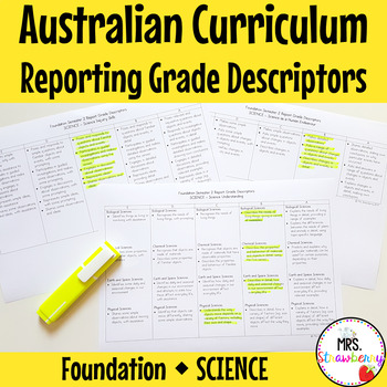 Preview of Foundation SCIENCE Australian Curriculum Reporting Grade Descriptors