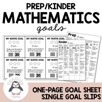 Preview of Foundation Mathematics Goal Slips and Goal Sheet | Single Goal Slips