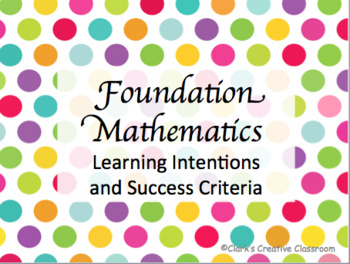 Preview of Foundation Mathematics Learning Intentions and Success Criteria