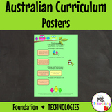 Foundation TECHNOLOGIES Australian Curriculum Posters