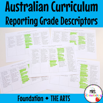 Preview of Foundation THE ARTS Australian Curriculum Reporting Grade Descriptors