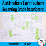 Foundation THE ARTS Australian Curriculum Reporting Grade 
