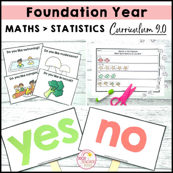Preview of Foundation Year Maths Statistics ACARA 9.0