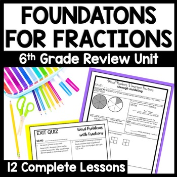 Preview of 6th Grade Fraction Review Unit: Middle School Math Intervention Worksheets