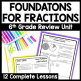 6th Grade Fraction Review Unit: Middle School Math Interve