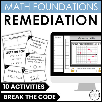 Preview of Math Remediation Activities High School Algebra Readiness