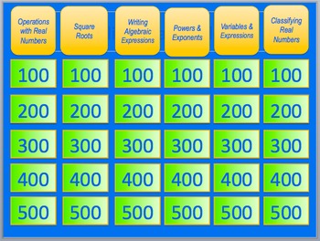 Preview of Foundations of Algebra Jeopardy Game