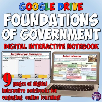 Preview of Foundations of American Government Google Drive Digital Notebook