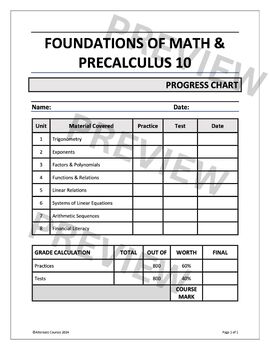 Preview of Foundations of Math and Precalculus 10: Course Outline and Progress Chart