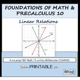 Foundations of Math and Precalculus 10: Unit 5 - Linear Relations