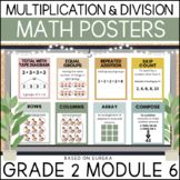 Foundations of Multiplication & Division BOHO - based on E