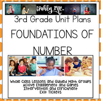 Preview of Place Value Lesson Plans and Activities