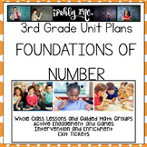 Place Value Lesson Plans and Activities