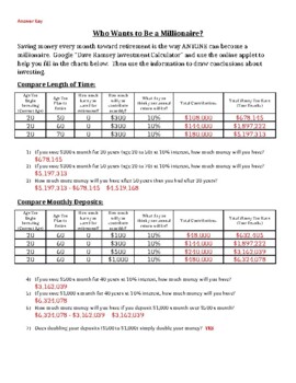 Preview of Foundations of Personal Finance:  Compound Interest Retirement Investigation