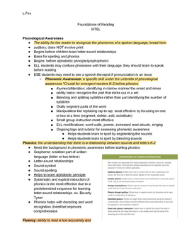 Preview of Foundations of Reading MTEL Study Guide