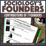 Founders of Sociology Comte Durkheim Tonnies Weber Activity Kit