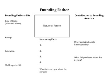 Preview of Founding Father Biography Report Organizer - Editable