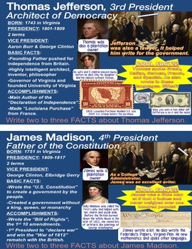 Founding Fathers Presidents POWERPOINT Washington Adams Jefferson ...