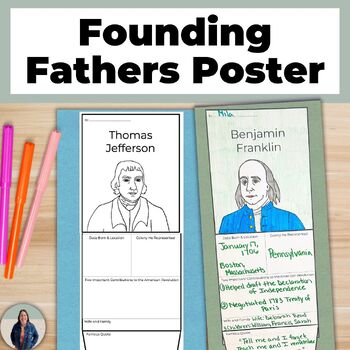 Preview of Founding Fathers Biography Poster Project for US History and Government