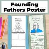 Founding Fathers Biography Poster Project for US History a