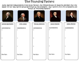 Founding Fathers Graphic Organizer