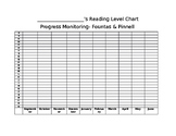 Fountas & Pinnell Progress Monitoring