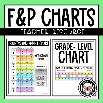 Fountas And Pinnell Chart