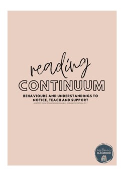 Preview of Fountas & Pinnell Reading Continuum