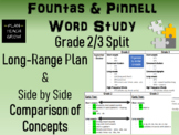 Word Study: EDITABLE Long-Range Plan & Grade 2/3 Comparison