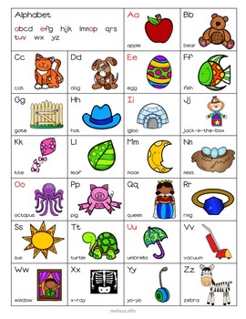Fountas And Pinnell Alphabet Linking Chart Color